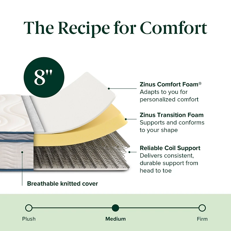 Zinus 8 inch Spring Sensation Hybrid Mattress