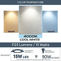 Nadair, 6’’ LED Recessed Ultra Slim Lights, 4000K (cool white), 1-Pack, IC Rated, Dimmable, 15W=90W, 1125 Lumens, Quick Connect System, White Finish / Brushed nickel trim included, Round