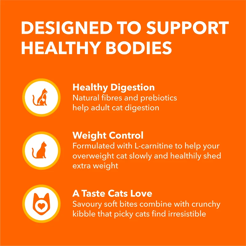 Iams Proactive Health Adult Indoor Weight & Hairball Care Dry Cat Food with Salmon 1.6kg