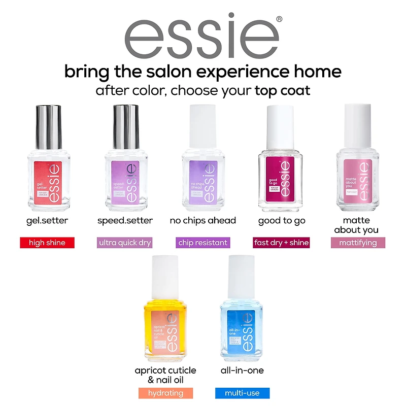 Couche de base First Base d'Essie, 13.5 mL