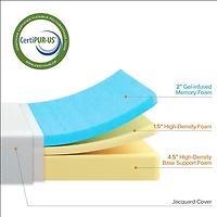 Zinus Green Tea 8 inch Memory Foam Mattress