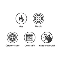 Tramontina 5.5 QT Covered Round Dutch Oven - Cast Iron - Porcelain - Sunrise - Stainless Steel Knob 80131/086DS