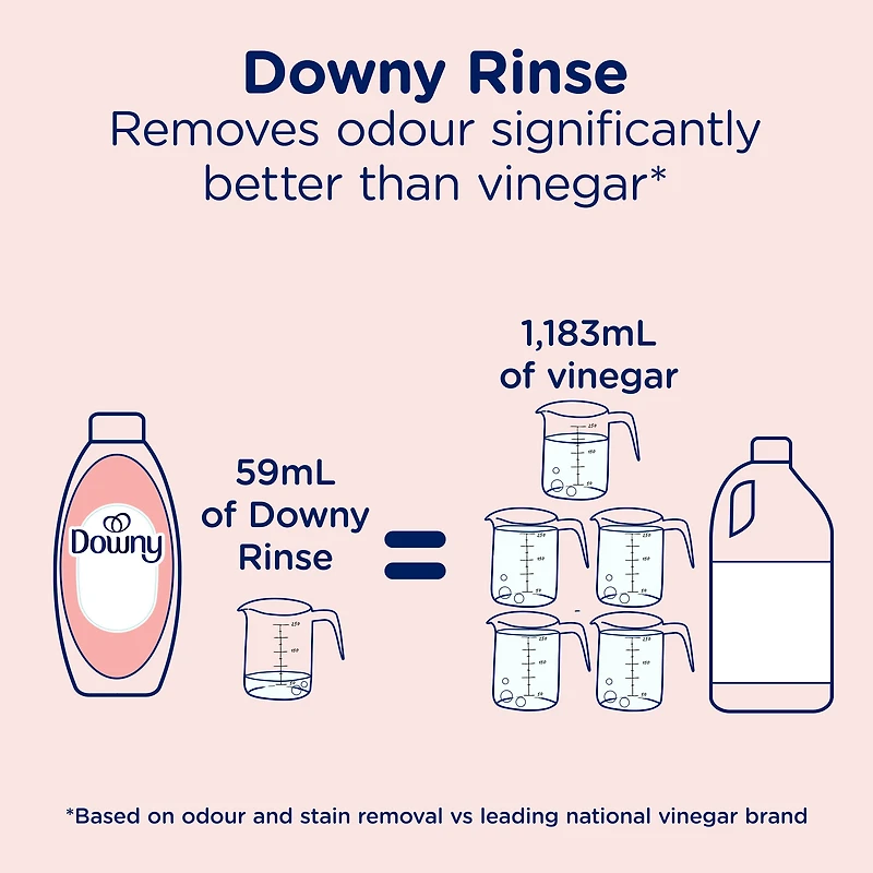 Downy Fabric Rinse Laundry Odour Remover, Spring Breeze Scent, Fabric Softener and Laundry Odour Removal Rinse, 1.41L