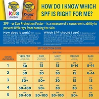 Banana Boat® Simply Protect™ Kids Mineral Sunscreen Lotion SPF 50+, 150mL