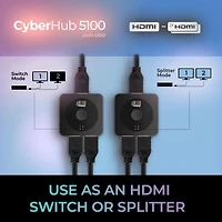 Adesso 2-Port HDMI Switch AUH-5100 – High-Speed Multi-Device Hub