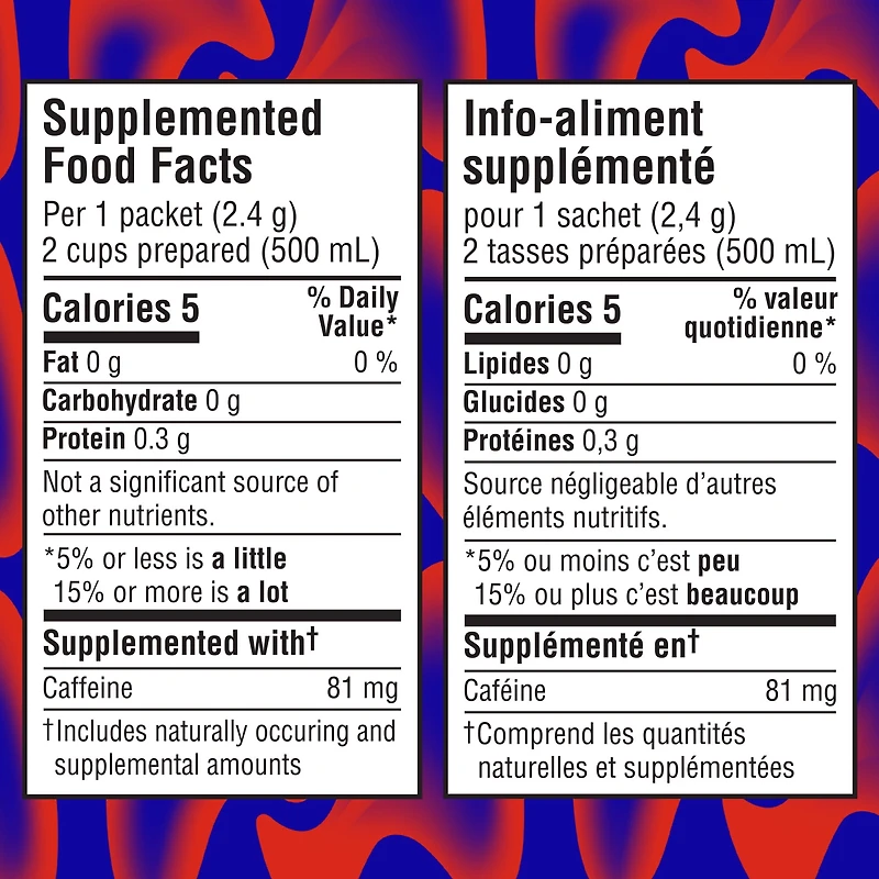 Mio Energy Peach Mango Energy Drink Mix, 2.4 G Packets, 10 Ct Box, Powders, 10pk