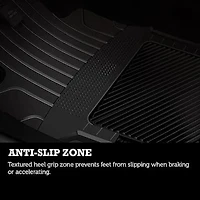 PantsSaver Custom Fit Car Floor Mats for Nissan NV200 2013-2021 All Weather Protection (Black)
