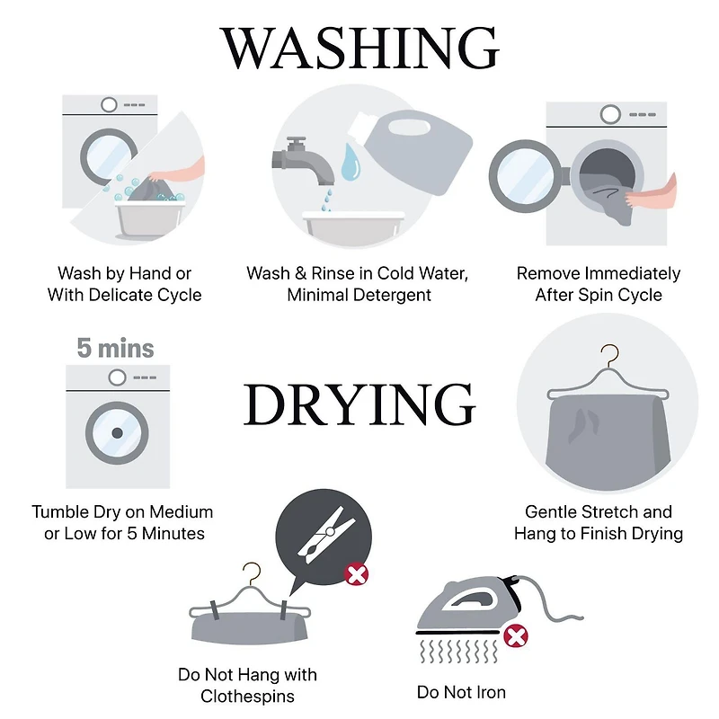 Couverture chauffante en polaire électrique Beautyrest