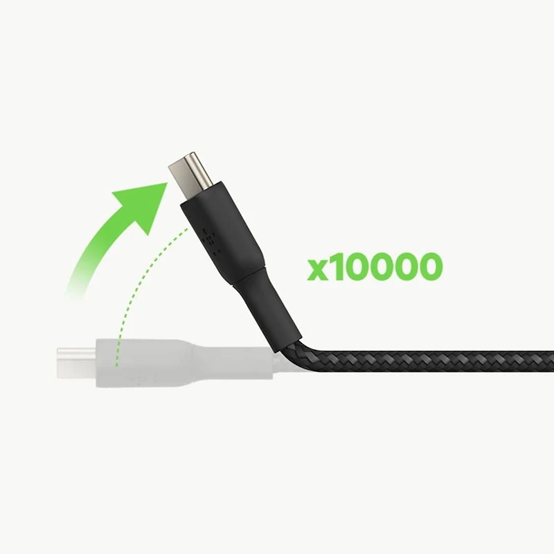 Câble USB-C vers USB-C à gaine tressée BOOST↑CHARGE