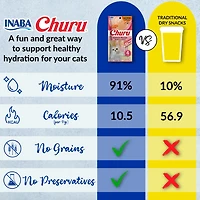Friandises pour chats INABA Churu, purée crémeuse à lécher sans céréales avec vitamine E - Recette saumon et thon 4 tubes de 56 g (4 x 14 g)