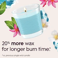Glade® Scented Candle Air Freshener, Invigorating Aqua Waves, 1 Piece