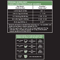 Pure Balance Pro+ Gestion du Poids, Recette de Poulet et d'Avoine Nourriture Sèche pour Chiens 3.5KG