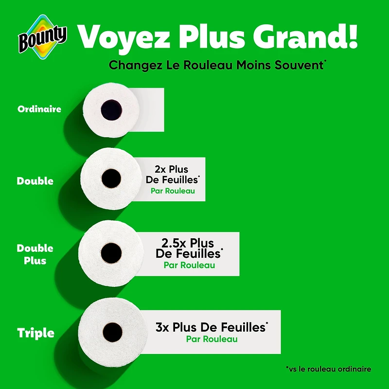 Bounty Paper Towels Select-A-Size White, 4 Double Rolls Per Roll, 4CT