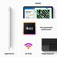 iPad Pro 11 pouces Wi-Fi 256 Go (4e génération)