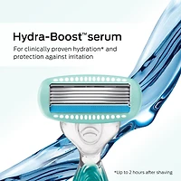 Rasoir pour peau sensible Schick Hydro Silk Sensitive Care avec rasoir pour sourcils et visage en prime 1 rasoir, 2 cartouches, prime