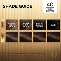 L'Oréal Paris Superior Preference, Permanent Hair Dye