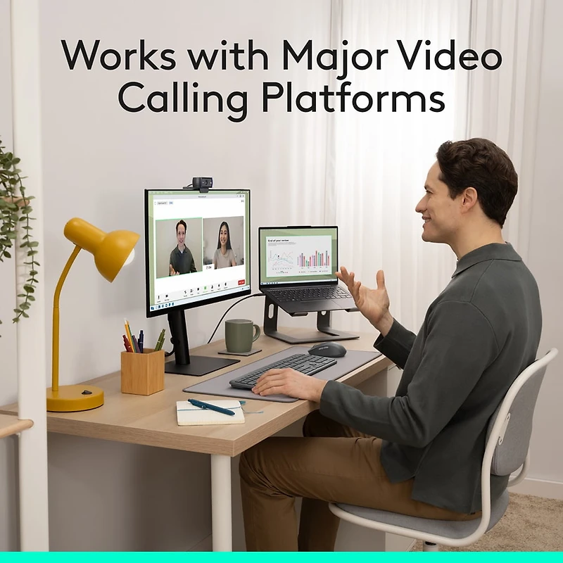 Logitech C920s PRO HD WEBCAM with privacy shutter