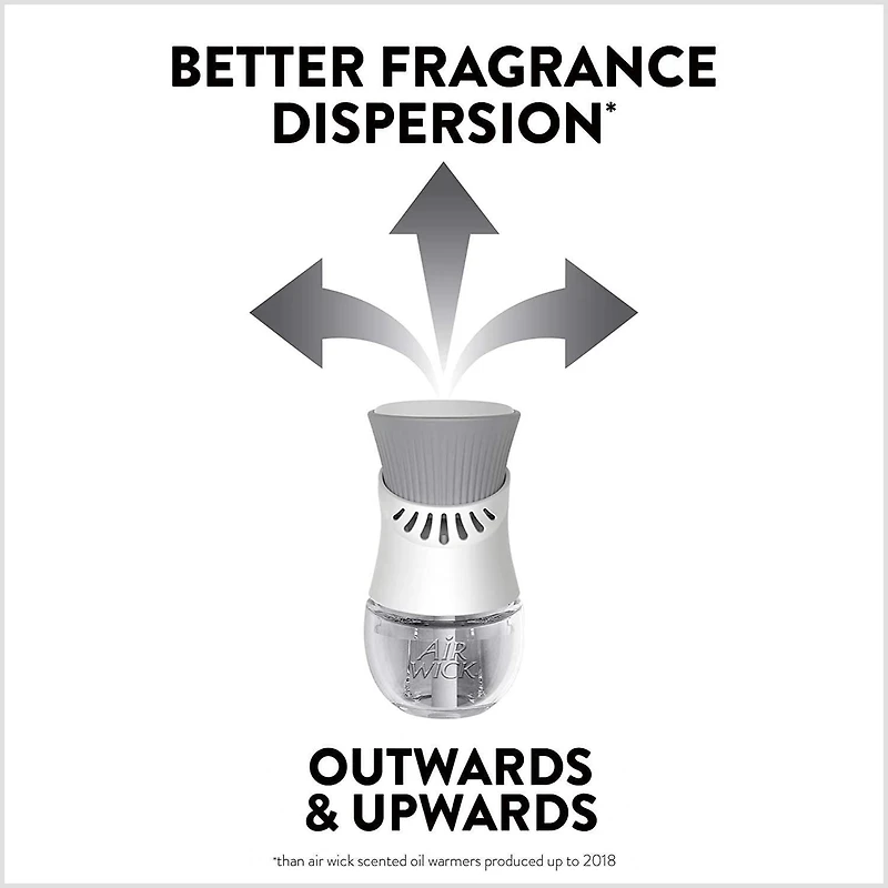 Purificateur d'air à brancher Air Wick, trousse pour huile parfumée, baies sauvages, 2 diffuseurs et 5 recharges 2 Diffusers + 5 Recharges