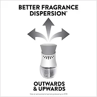 Purificateur d'air à brancher Air Wick, trousse pour huile parfumée, baies sauvages, 2 diffuseurs et 5 recharges 2 Diffusers + 5 Recharges