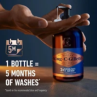 King C. Gillette 3in1 Beard, Face & Hair Wash with King C. Gillette Signature Scent, 350ML