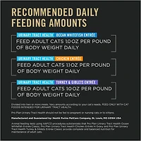 Purina Pro Plan Specialized Urinary Tract Health Variety Pack Ocean Whitefish, Chicken, Turkey, Wet Cat Food 12 x 85 g