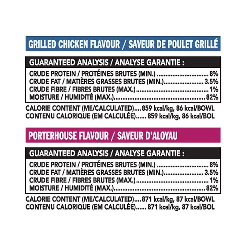 Assortiment de nourriture pour petits chiens dans des jus savoureux Ol’ Roy 12 x 100 g (1,2 kg)