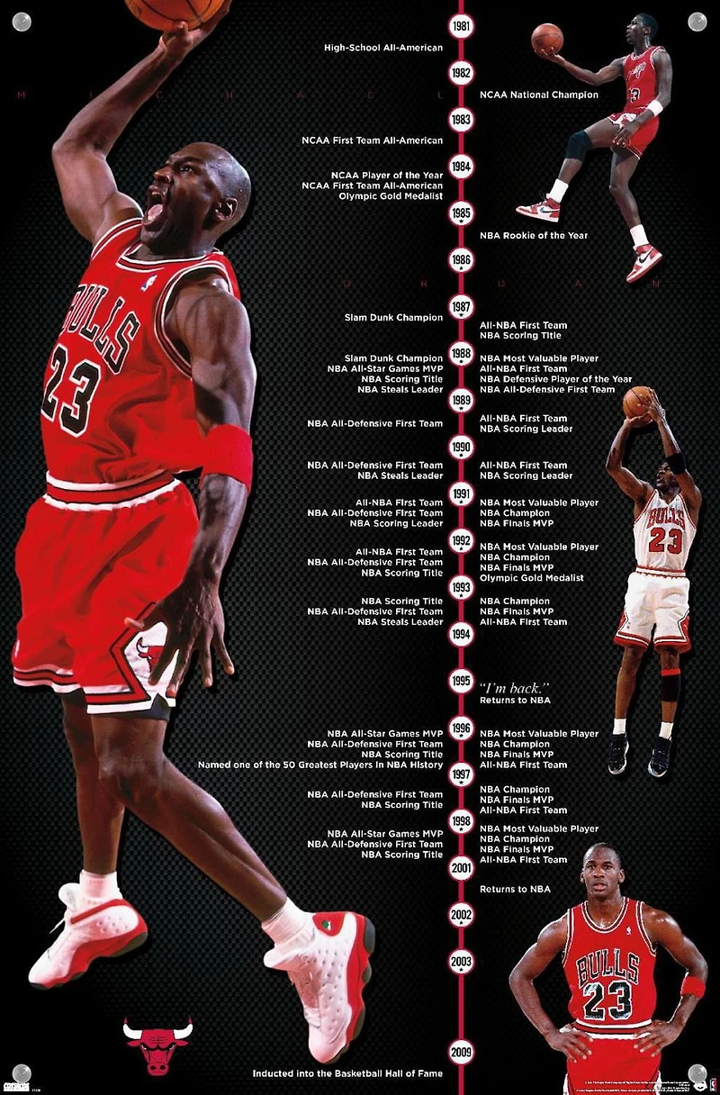 Michael Jordan - Chronologie