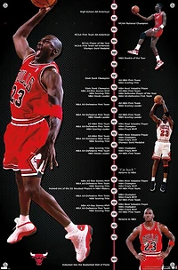 Michael Jordan - Chronologie