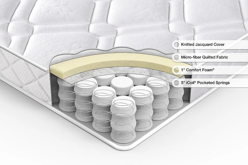 Matelas hybride à ressorts ensachés Zinus Spa Sensations 6 pouces Simple, double