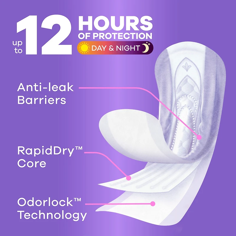 Serviettes d’incontinence Always Discreet pour femmes adultes, absorption maximale, régulières, serviettes de post-partum, 48 serviettes