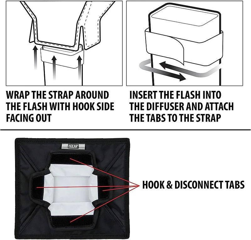 USA GEAR TrueSHOT Lighting