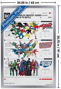 DC Comics 90e anniversaire – La meilleure équipe