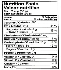 Planters Honey Nut Mix, Peanuts, Almonds & Cashews