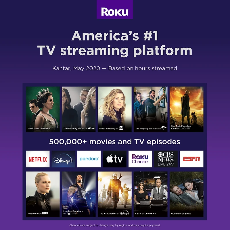 RCA 43" Roku Smart TV, RTR4361-CA