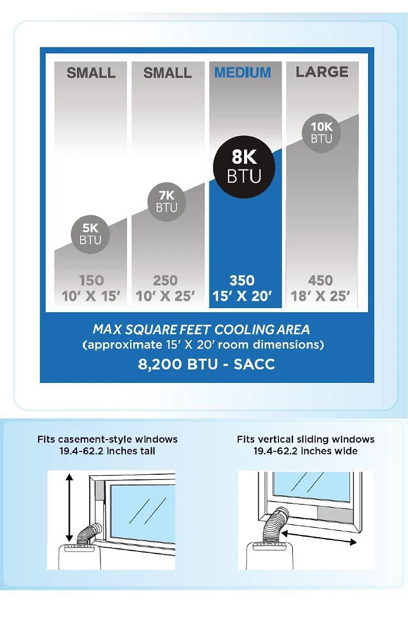 Midea SACC 8K Climatiseur Portatif