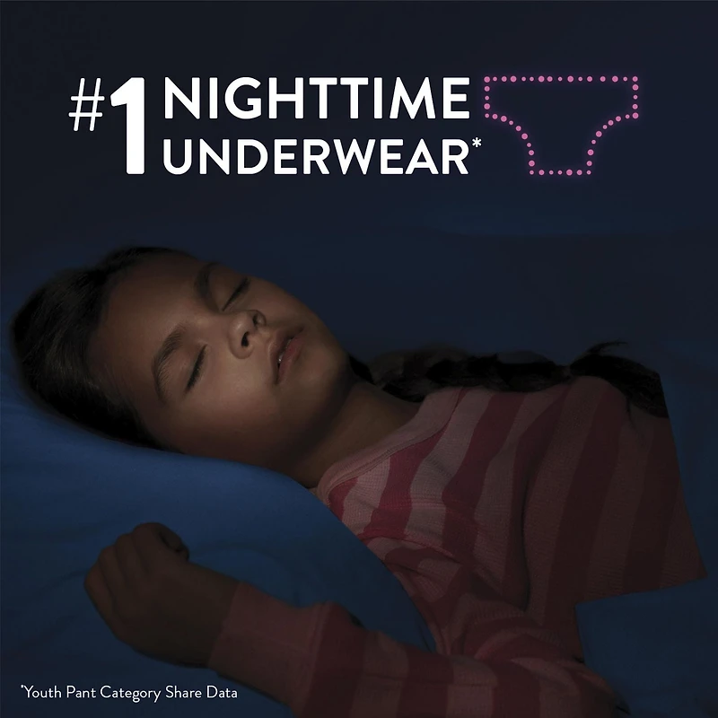 Goodnites Girls' Nighttime Bedwetting Underwear, Jumbo Pack, XS, S/M, L, XL | 15-9 Count