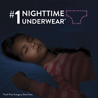 Goodnites Girls' Nighttime Bedwetting Underwear, Jumbo Pack, XS, S/M, L, XL | 15-9 Count