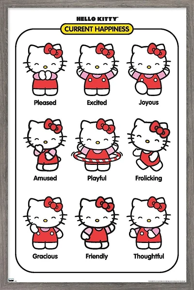 Hello Kitty - Current Happiness Wall Poster