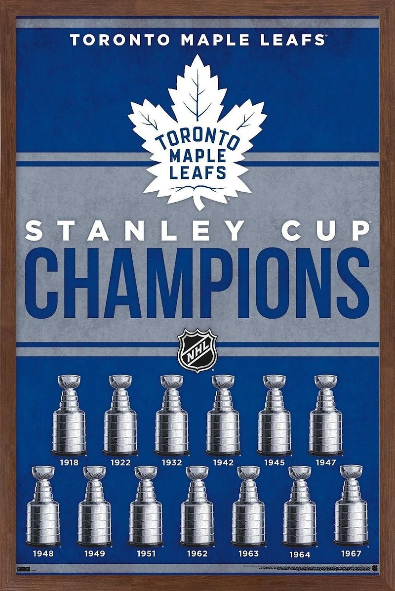 NHL Toronto Maple Leafs - Champions 23 Wall Poster, 22.375" x 34"