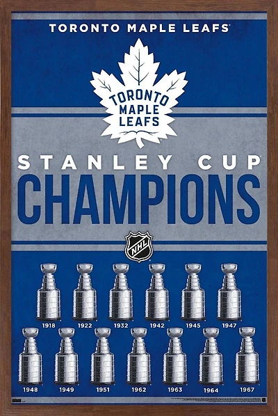 NHL Toronto Maple Leafs - Champions 23 Wall Poster, 22.375" x 34"