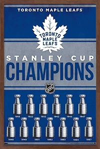 NHL Toronto Maple Leafs - Champions 23 Wall Poster, 22.375" x 34"