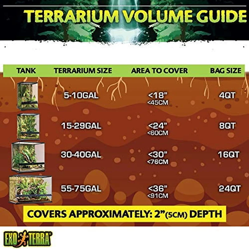 Exo Terra Coque de Coco - s'Étend à 7qt