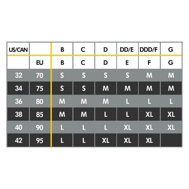 Soutien-gorge d'allaitement et d'expression 3 en 1 Medela - Respirant et léger pour un confort ultime lors de l'allaitement, de l'expression avec tire-lait électrique ou de l'expression dans le soutie