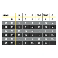 Soutien-gorge d'allaitement et d'expression 3 en 1 Medela - Respirant et léger pour un confort ultime lors de l'allaitement, de l'expression avec tire-lait électrique ou de l'expression dans le soutie