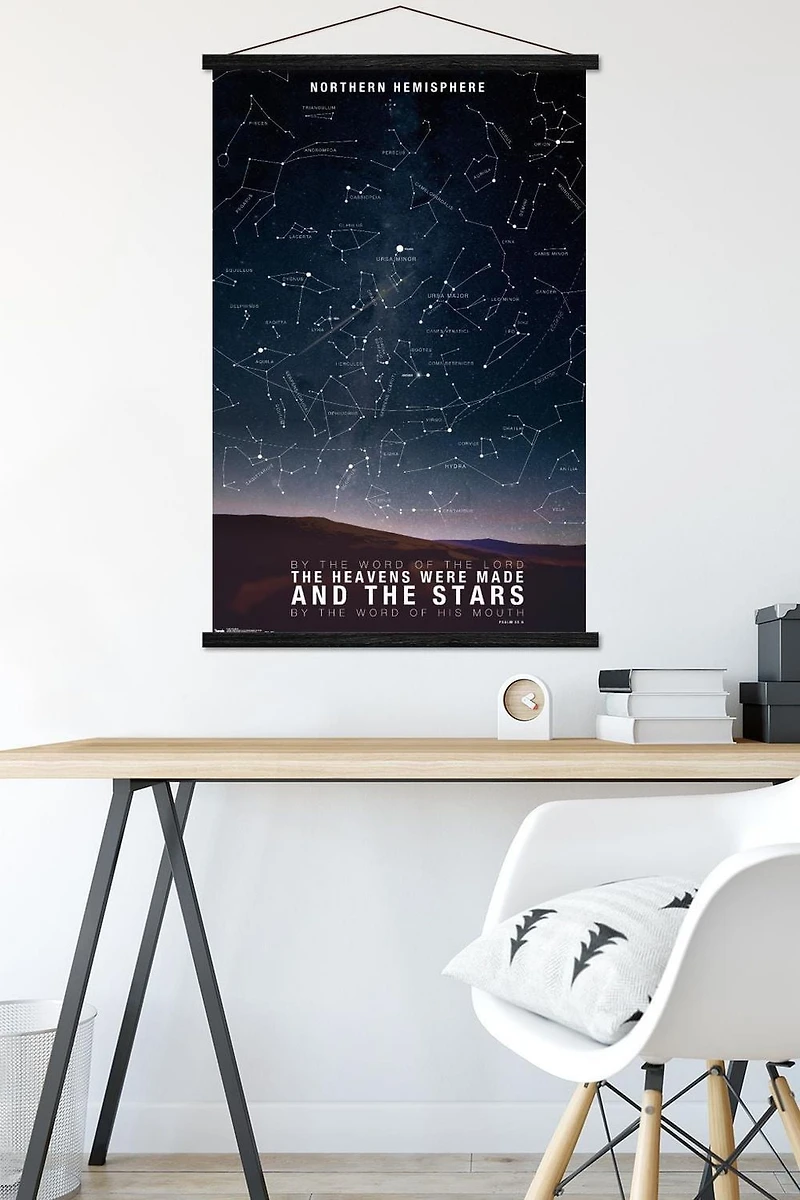 The Stars Wall Poster, 22.375" x 34"