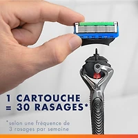 Cartouches de rechange de rasoir Gillette Fusion5 ProGlide pour hommes de rasoir pour manche de rasoir Flex-pivot, cartouches à 5 lames de rasoir, lame de précision pour hommes