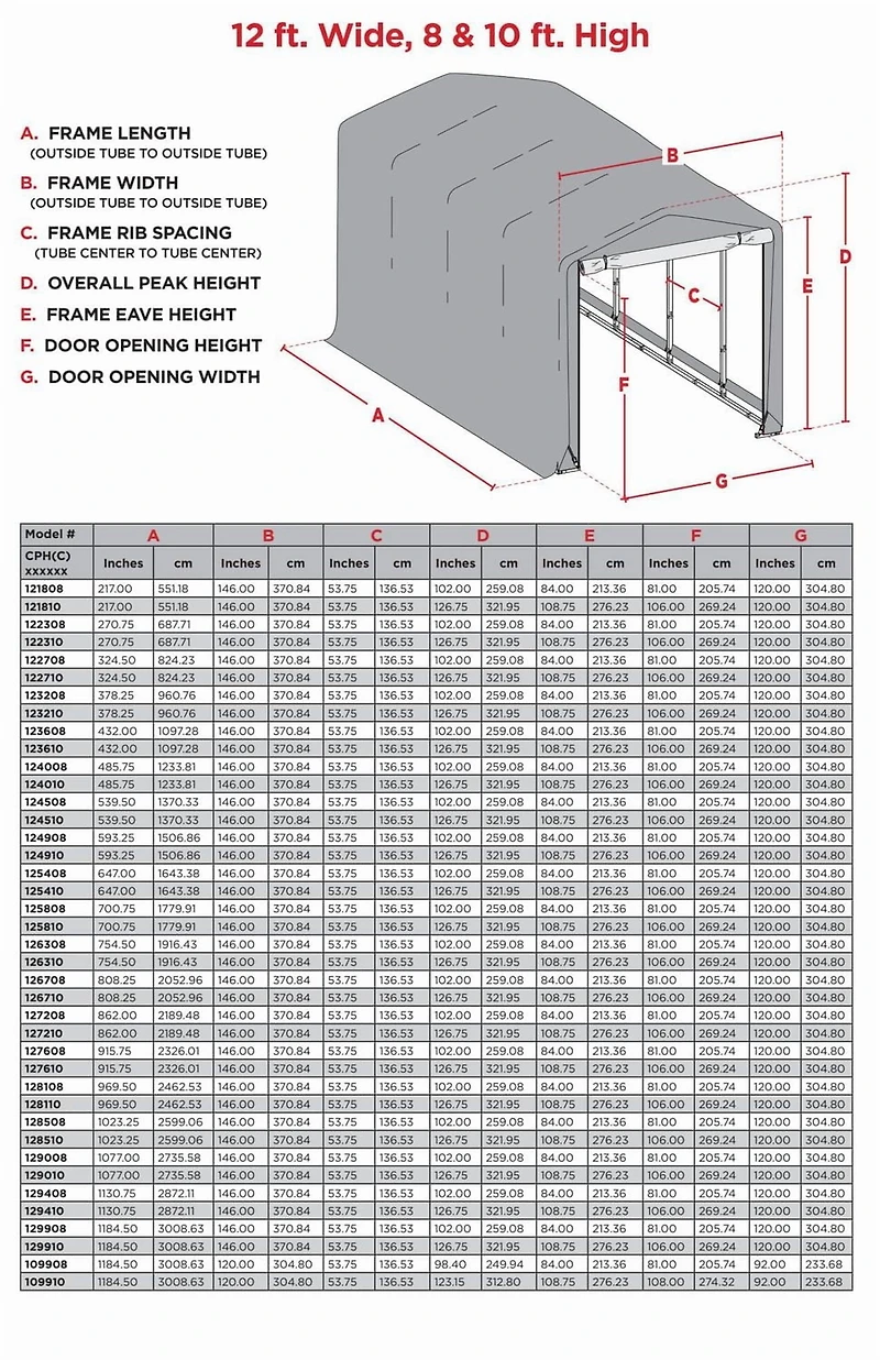Garage ShelterTube classé vent/neige 12x18x10 Grs