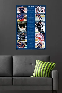 Wayne Gretzky - Statistiques