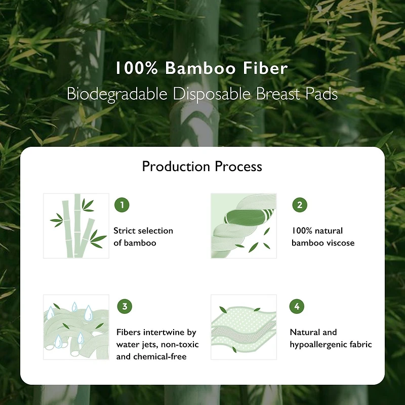 Momcozy Bamboo Fiber Disposable Nursing Pads 80 count