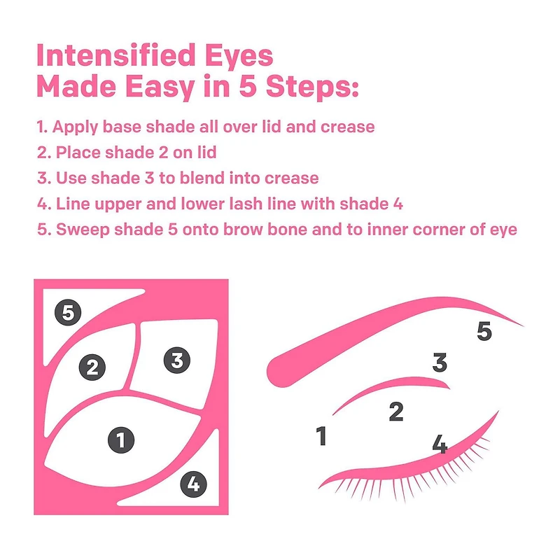 Almay™ Palette d'Ombres i-color intense Les ombres à paupières magnifiquement pigmentées